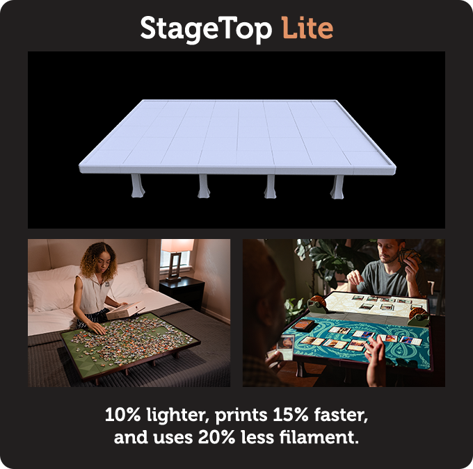 StageTop - The 3D Printed Gaming Table