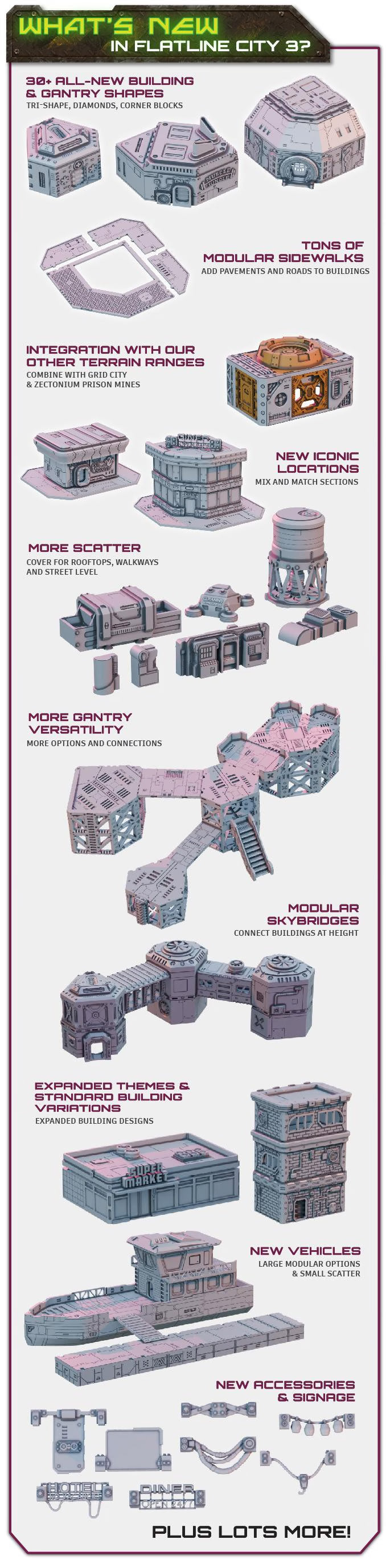 Flatline City: Third Wave - Vending Machines