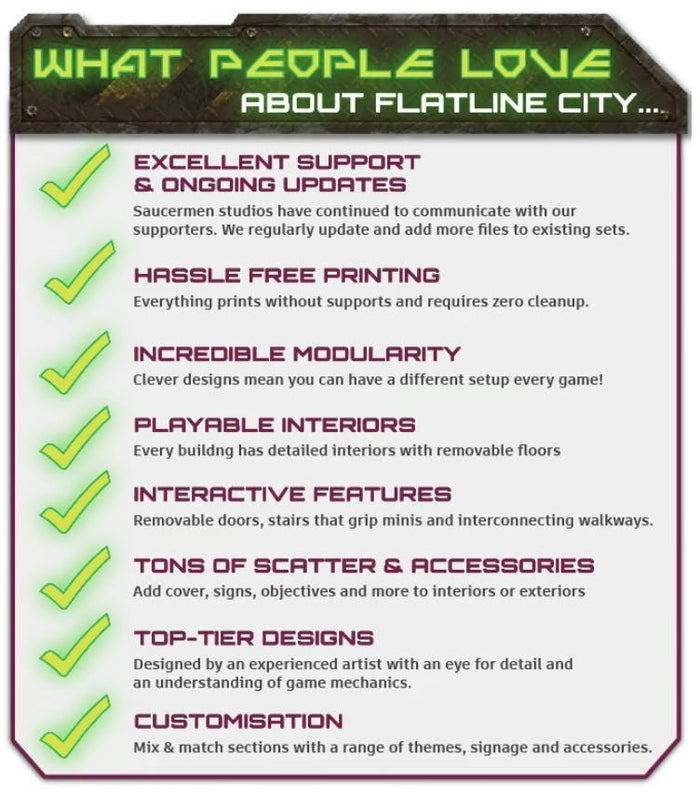 Flatline City: Third Wave - Battle Damaged Buildings