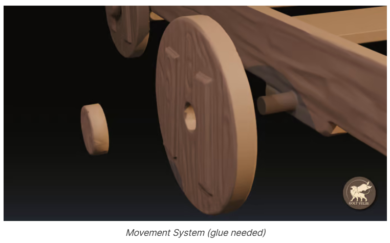 Carriage Encounters - Modular Carriages